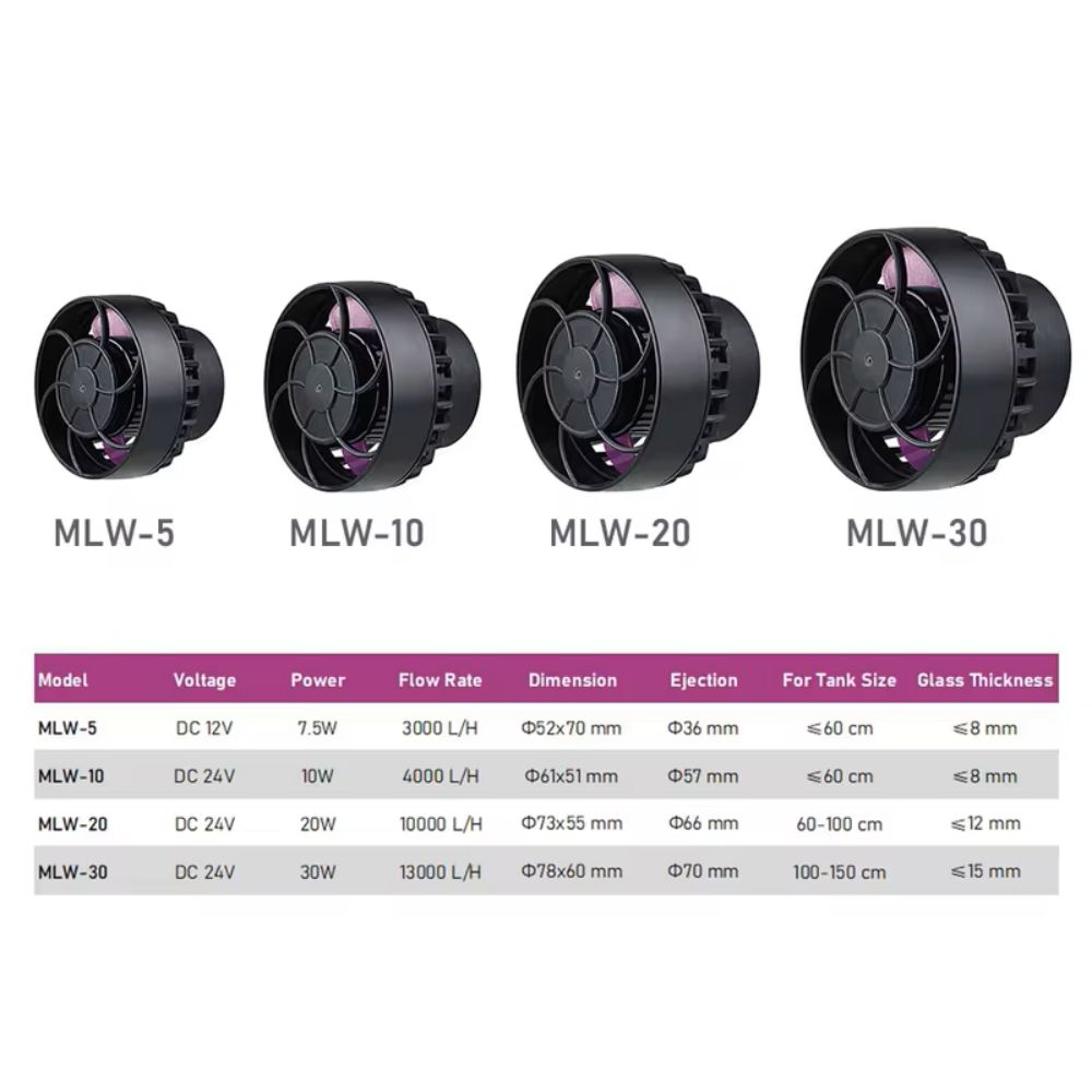 Aquarium Fish App - Jebao/Jecod MLW Series Aquarium Fish Tank