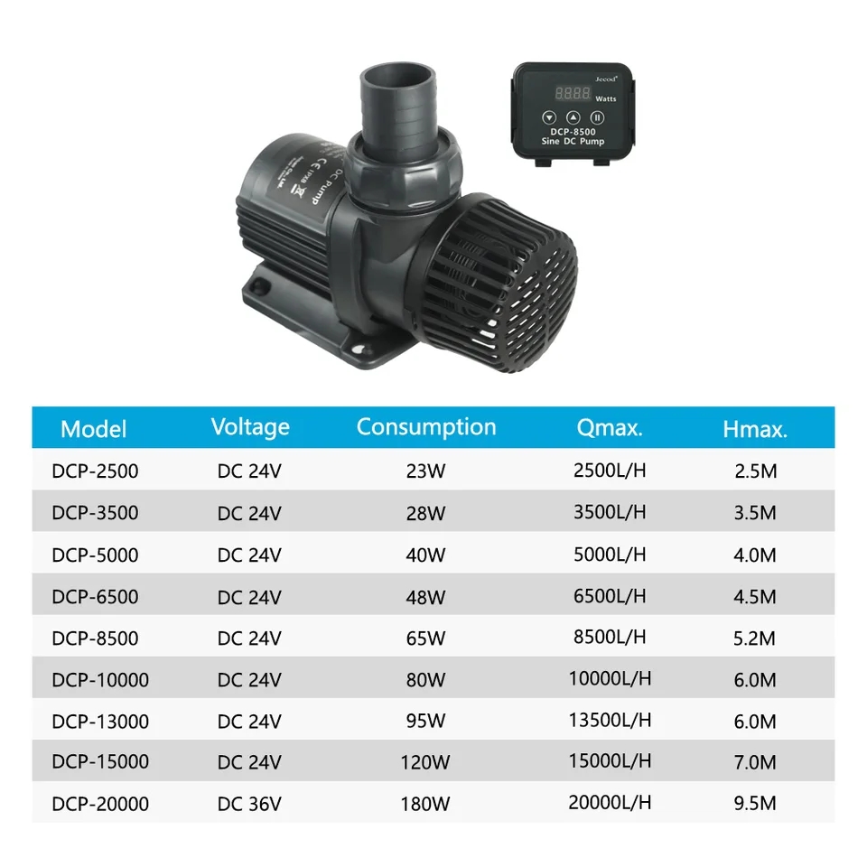 Jebao Jecod DCP 2500/3500/5000 - Aquarium Fish App review and price