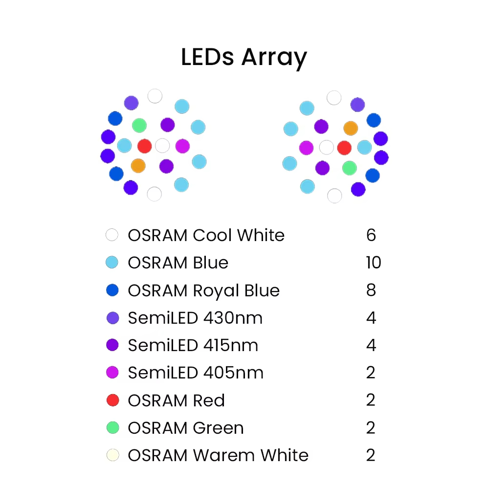 K7 140W Full Spectrum WiFi Ful - Aquarium Fish Marine review and price
