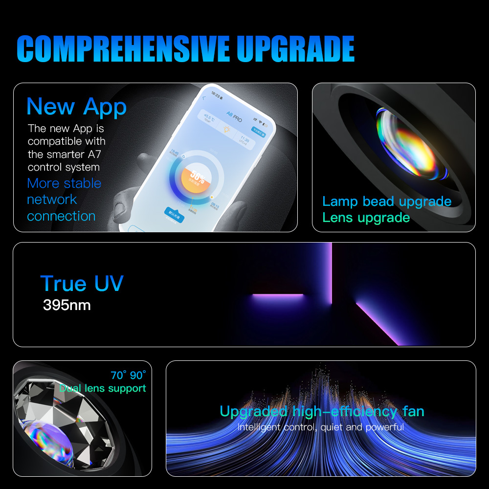 A7 III WiFi App Control Full S - Aquarium Fish App review and price