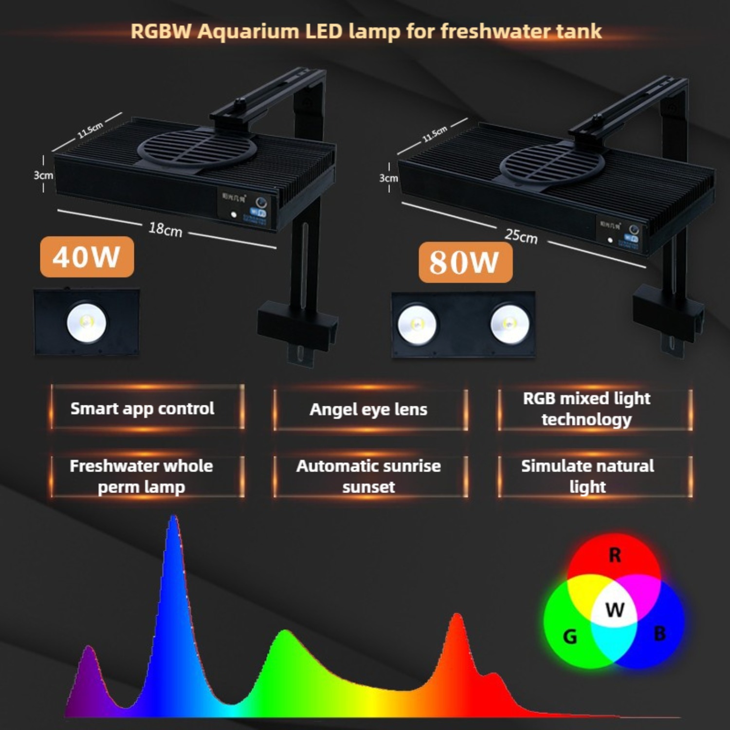 LED Aquarium Light,Planted Tan - Aquarium Fish App review and price
