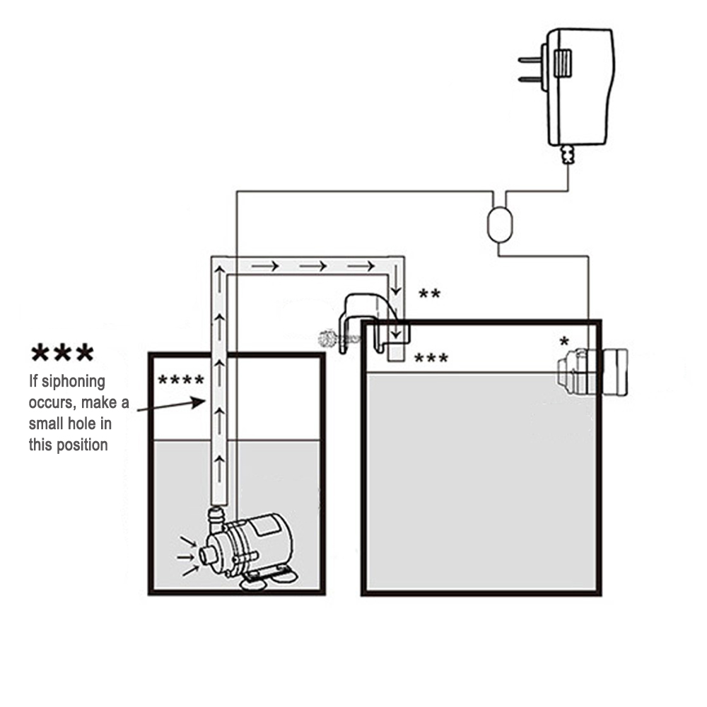 Automatic Aquarium Water Voeg  - Aquarium Fish Marine review and price