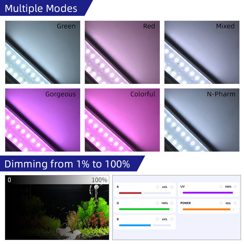 Week Aqua M Series RGB+UV Wate - Aquarium Fish App review and price