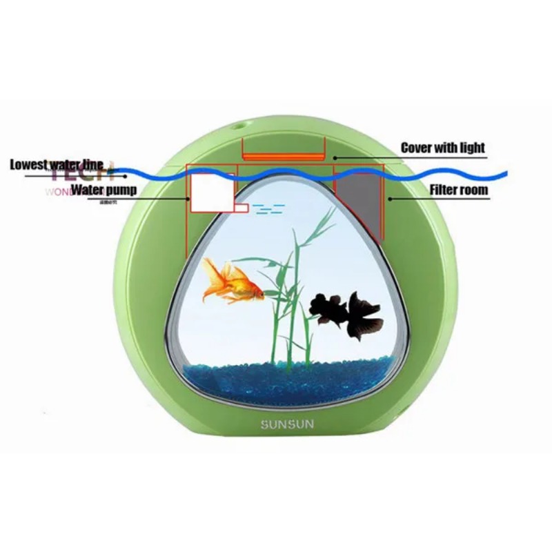 SUNSUN acrylic aquarium ecolog - Aquarium Fish Big review and price