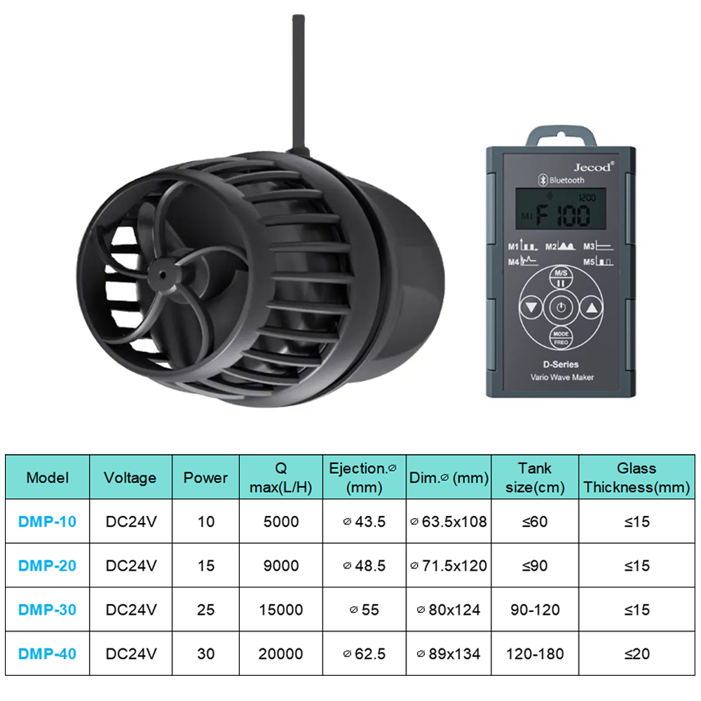 Jebao jecod wave maker New DMP - Aquarium Fish App review and price
