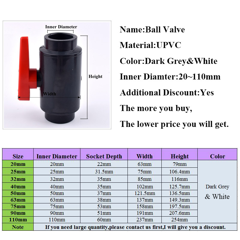1PC Big Size 20~110mm PVC Pipe - Aquarium Fish Big Size review and price